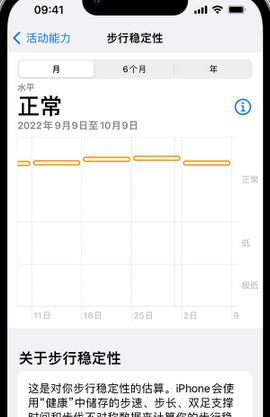 项城iPhone手机维修如何在iPhone开启'步行稳定性通知'