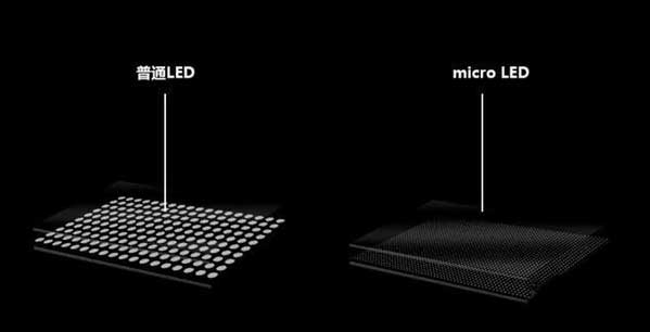 项城苹果手机维修分享什么时候会用上MicroLED屏？ 