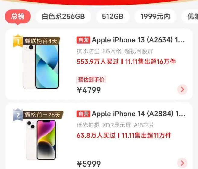 项城苹果14维修分享iPhone14配置不如同价位的安卓还能大卖 