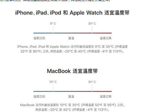 项城苹果13维修分享iPhone 13耗电越来越快怎么办 