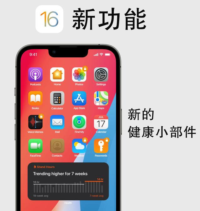 项城苹果手机维修分享iOS16新功能汇总 