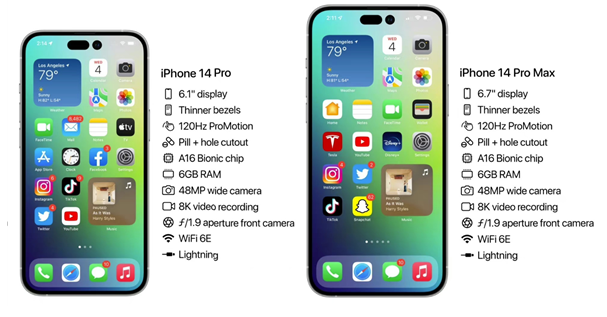 项城苹果14维修分享iPhone 14具体参数汇总 