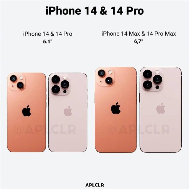 项城苹果14维修分享阳光橙+樱花粉的iPhone 14 