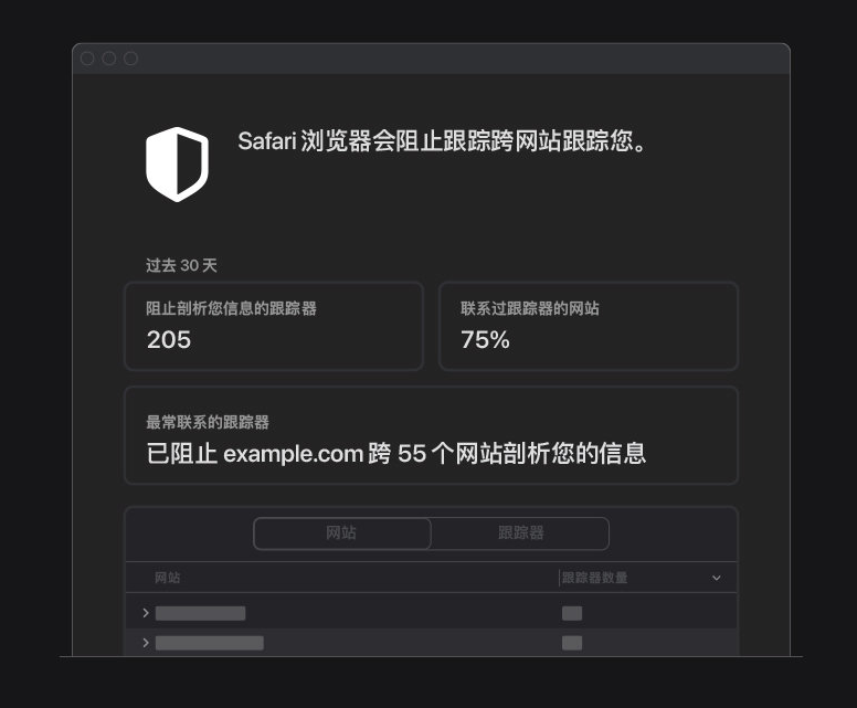 项城苹果手机维修分享如何在 Safari 浏览器中查看和打开隐私报告 