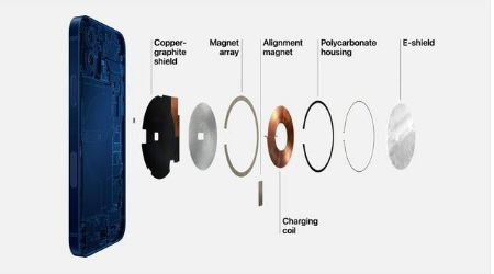 项城苹果手机维修分享iPhone 12真的会威胁身体健康吗 